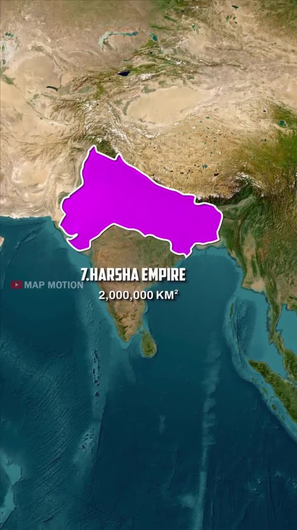 Super places in India